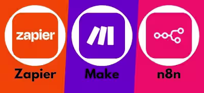 Portfolio Lead Automation System Development