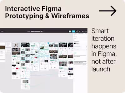 Interactive Figma Prototyping & Wireframes