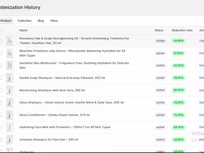 Product Optimization – Boosted Product Health Score to 89% E...