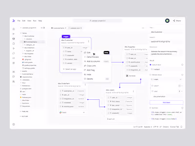 Database Visualitation Dashboard