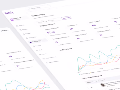 Performance Store Dashboard