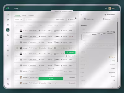 Enterprise Storage SaaS