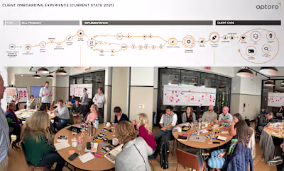 B2B Product Strategy: Rethinking Onboarding 