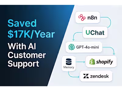 Zendesk AI Chatbot Integration