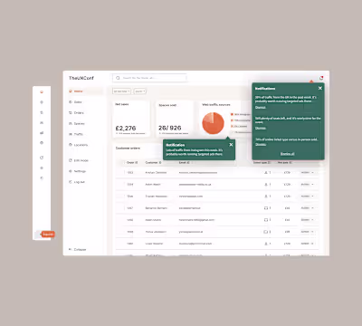 Dashboard for The UX Conference