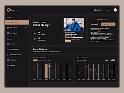 Modern LMS Dashboard for Seamless Learning & Insights