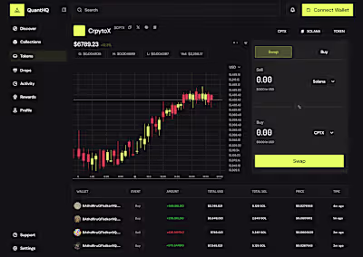 Some of project worked on