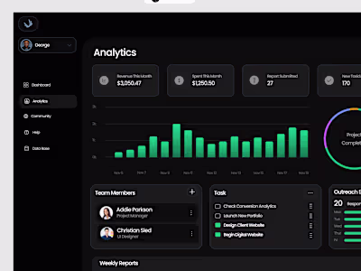 When I started working with teams on their internal dashboar...