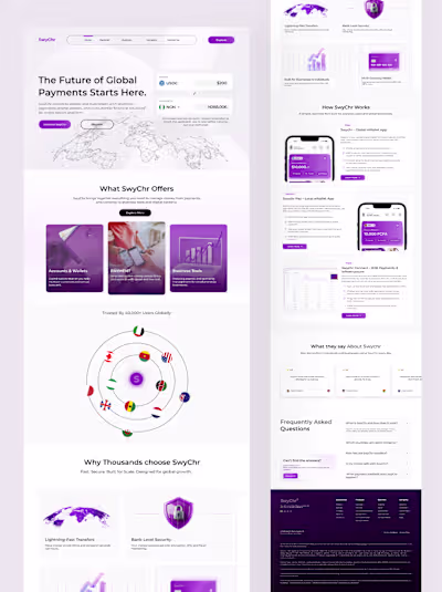 Do you agree this is how a High Converting WEBSITE for finte...