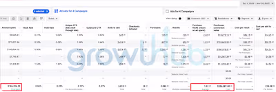 🚀 7 Figure Ad-Account 1.9X ROAS