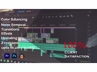Professional High Quality Video Editing 100% client satisfaction