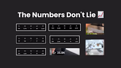 Numbers Worth Noting →