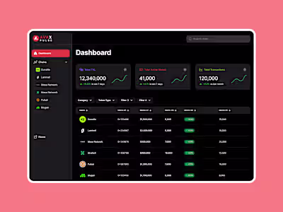 Avax Pulse: De-Fi Dashboard Design for Avalanche