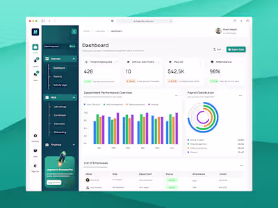 HRUnify - HR Analytics Dashboard