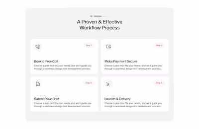 process section design