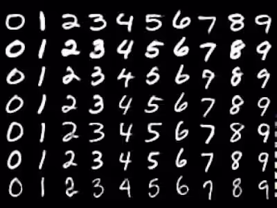 Handwritten Digits Classifier