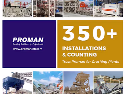 Social Media Post creation for PROMAN Group