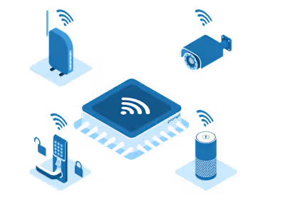 IoT Software Architecture