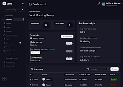 Cooking Lately 
Hr management dashboard