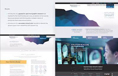 Spectrum Enterprise Website Redesign Case Study