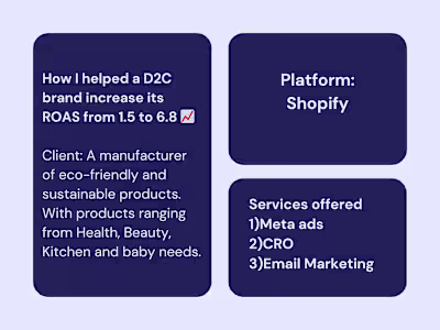 How we leveraged Meta ads to Skyrocket ROAS from 1.5 to 6.8.