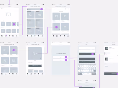 Wireframes for mobile apps