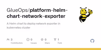GlueOps/platform-helm-chart-network-exporter