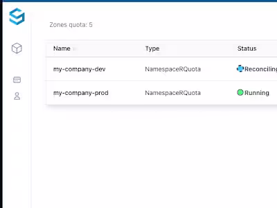 Sharedkube Kubernetes Platform