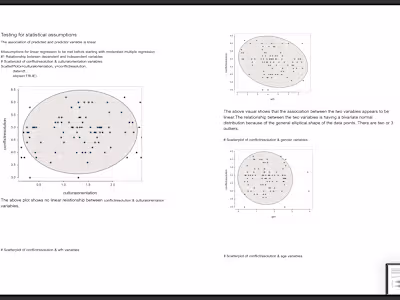 Moderated Regression Analysis in HR 