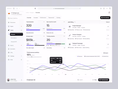 Hrums - Employee Management Dashboard