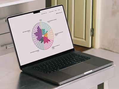 OECD Governance Data Platform Design