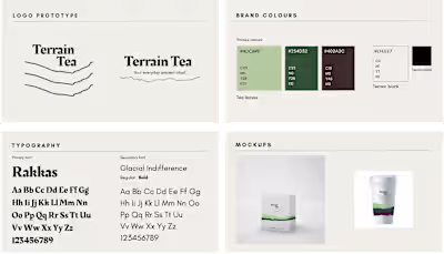Terrain Tea: Reimagining branding for TenRen’s Tea 