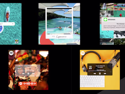 Integrated Social Media and Content Strategy for Views from 876 