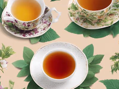 Social Media Post Optimization