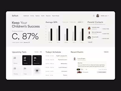 Admin Panel Design