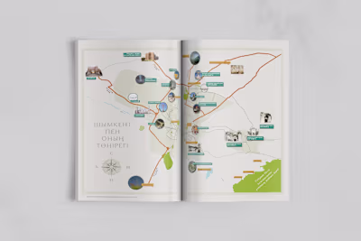 Collateral & Editorial Design