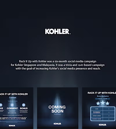 Rack it up with Kohler :: Behance