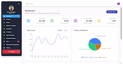 Admin-Panel "Mern-Stack Developer"