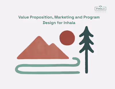 Strategic Brand Alignment for Inhala