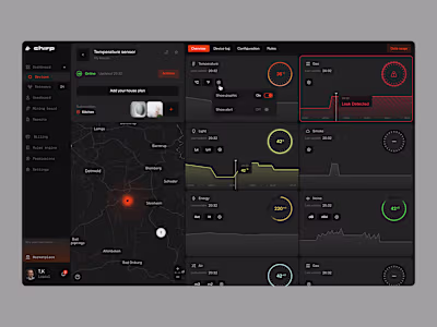 Chirp Devices dashboard interface