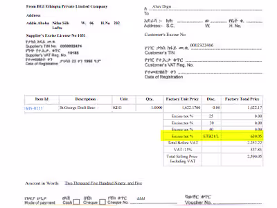 Microsoft Dynamics AX Report Customization