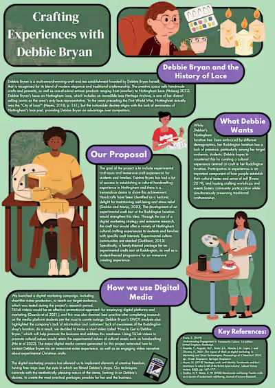 Crafting an experience with a local tearoom