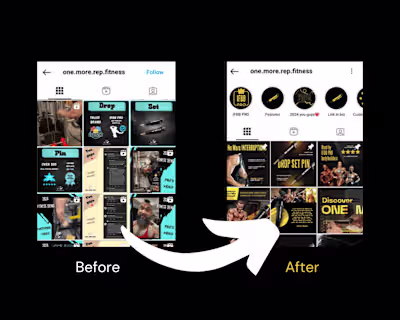 Social Media Content Design