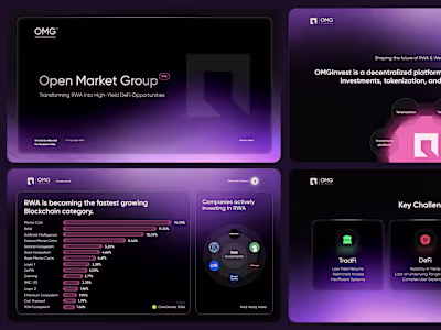 Open Market Group