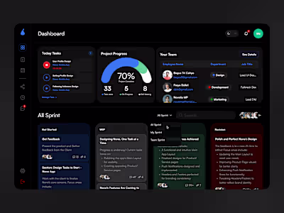 Taskmu. : Task Management Desktop App