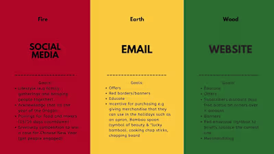 This was a campaign release