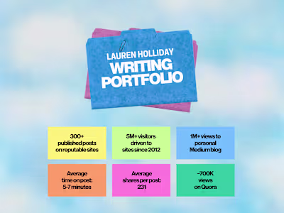 Content Portfolio 