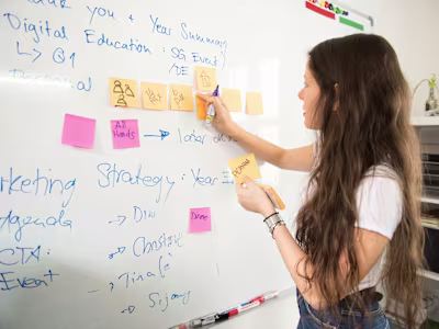 Competitor analysis & roadmap developing