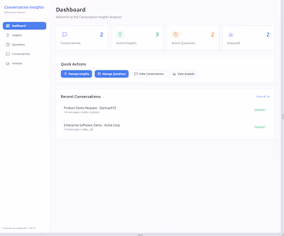 AI-powered assistant for analyzing chat