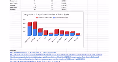  Accurate Data Entry and Record Keeping for Business Efficiency